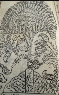 سرکتاب و دعا