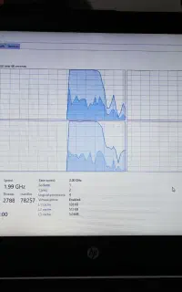 لپ‌تاپ HP