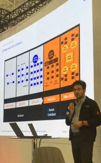 مشاوره و آموزش در زمینه پروژه های الکترونیک