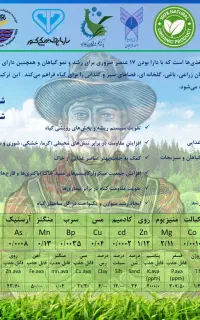 فروش کودهای کاملا ارگانیک kerva( سبوسیب)