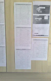 کارت رفاه خرید کالا