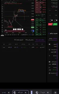 ترید.آموزش استراتژی فارکس و فراز گلد.کریپتو
