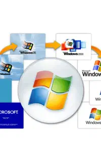 نصب ویندوز و درایور و نرم افزار در محل