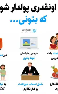 درآمد آنلاین