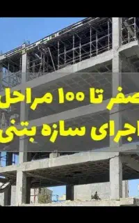 استاد کار سیم بند قالب بند نیروی ساده
