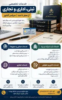 جواز کسب / ثبت شرکت /کارت بازرگانی /صفر تا صد