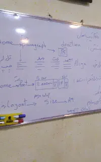 آموزش ورد و اکسل اداری از پایه تا حرفه‌ای