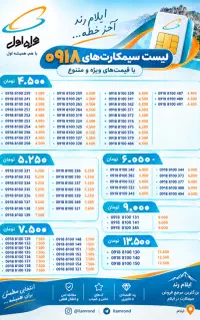 سیمکارت های ۰۹۱۸ جذاب