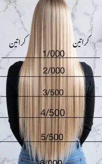 اموزش کراتین پروتئن با قیمت عالی و شرایط اقساط