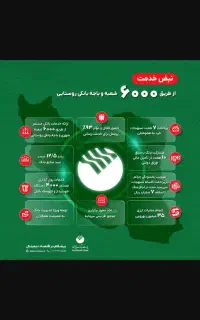 همکار پست بانک باجه مهنان