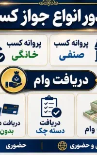 جوازکسب مشاغل خانگی/صنفی/مدرک فنی حرف(کمترین قیمت)