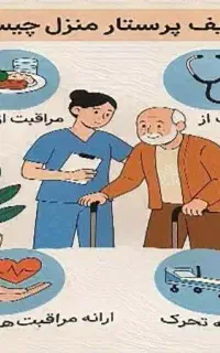 نیازمند پرستار آقا شبانه روزی