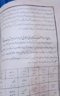 کتاب تعویزات کنز قدیمی اصل الاصل به فروش میرسد