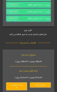 کسب در آمد با کارسود