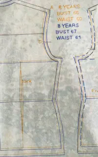 فروش یکجا الگوهای ترک کامل
