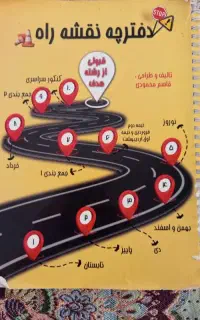 کتاب نقشه راه برای کنکور