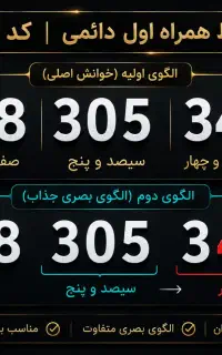 سیم کارت دائمی