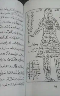 دعا و سرکتاب