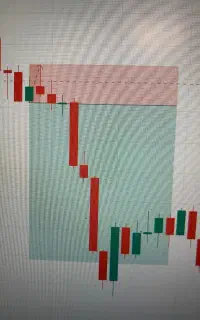 استراتژی شخصی Lc با وین ریت ۷۰ ار به ار ۳