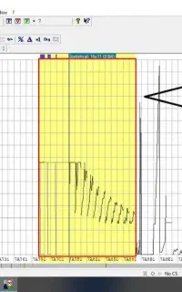 کاهش دما آب و ریمپ خودرو