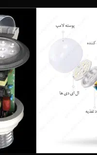 لامپ های LED