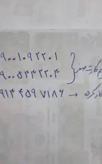 سیم کارت دائمی ایرانسل وهمراه اول