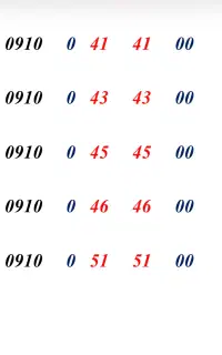 0910.051.51.00