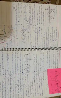 جزوه تشریحی و کنکوری