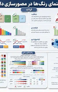 پترو کارت