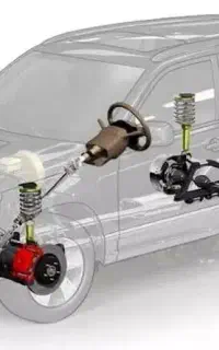 جلوبندی و سیستم‌تعلیق با کمترین هزینه