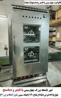 تنورگازی چهارچدن بزرگ