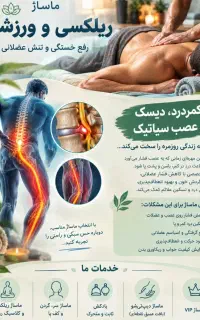 خدمات تخصصی ماساژ و بادکش روان‌تن