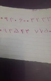 فروش سیم کارت ایرانسل . شماره رند.