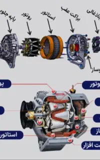 باطری سازی و CNG سامان