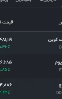 160هزار تومان هدیه