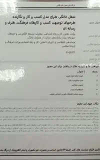 مشاوره کسب و کار و تبلیغات طراحی و تولید محتوا