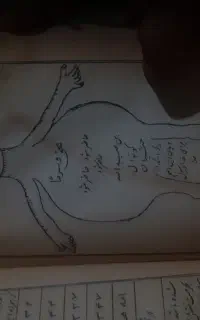 کتاب قدیمی