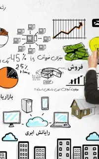 پیگیری تخصصی پرونده های امور اراضی منابع طبیعی