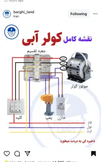 سرویس انواع کولر های ابی و گازی