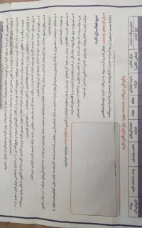 کارت  هدیه