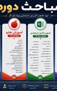 کلاس های حسابداری حضوری نیمه خصوصی دکتر درآموزشگاه