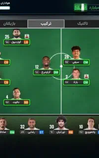 اکانت مربی برتر