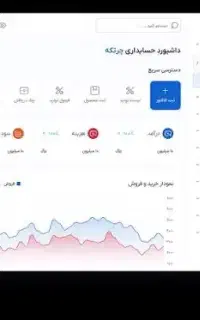 حسابداری حرفه ای چرتکه
