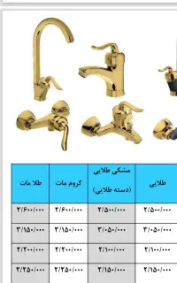 شیرآلات طلایی کیفیت خوب و قیمت بسیار مناسب