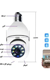 دوربین مداربسته پانوراما مدل V380