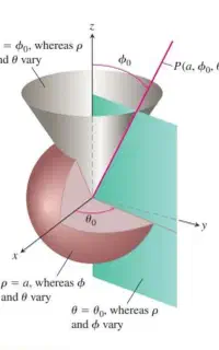 تدریس خصوصی ریاضی توسط عضو هیئت علمی دانشگاه