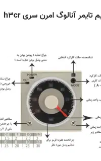 طراح و مجری تابلو برق