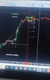 اگر استراتژی طلای مظنه دارید