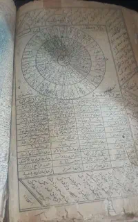 دعانویسی استخاره