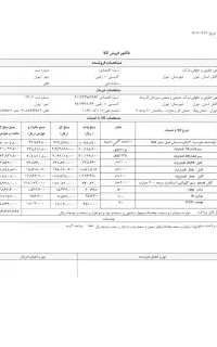 فاکتور رسمی ثبت در مودیان